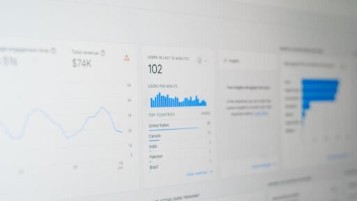 How Aligning Organic And Paid Search Maximises ROI For Small Businesses